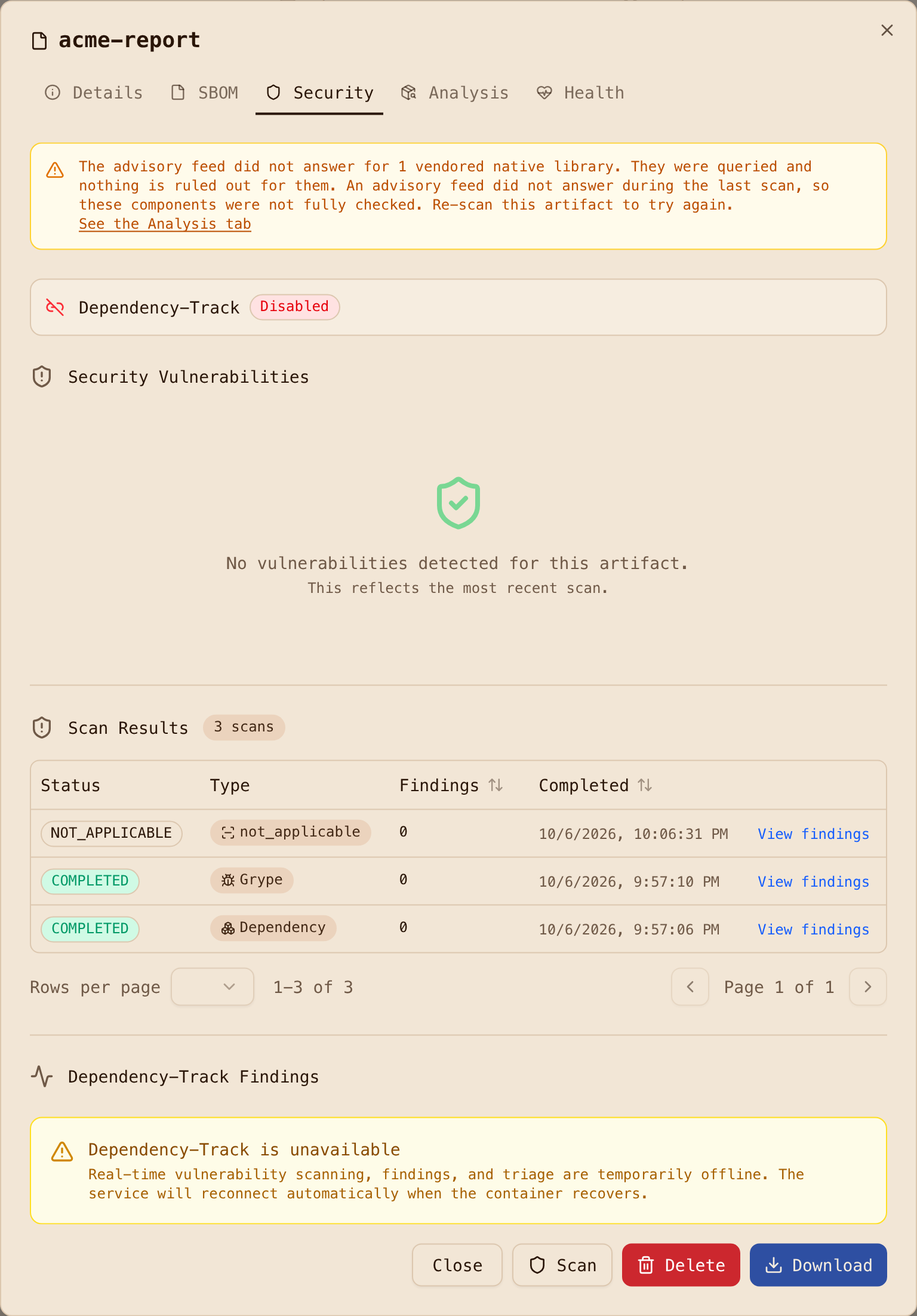 Scan results for a conda package: Grype findings by component with PURLs