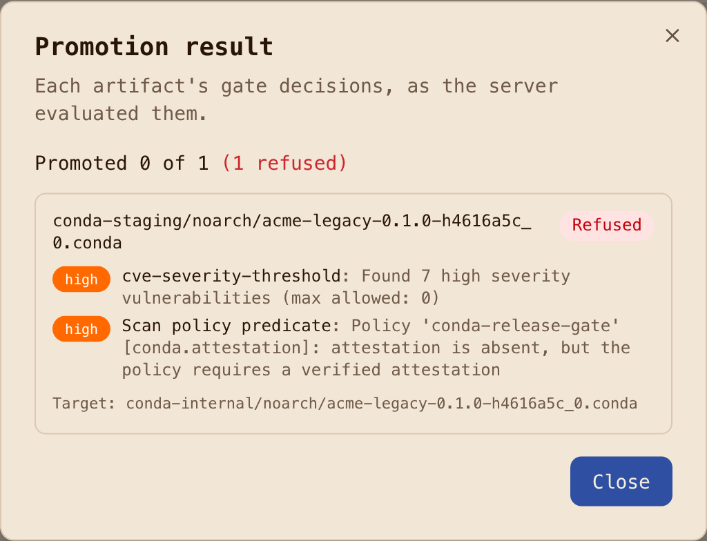The promotion dialog showing per-rule gate results: a refusal with the failing rule and its reason, and the passing rules beside it