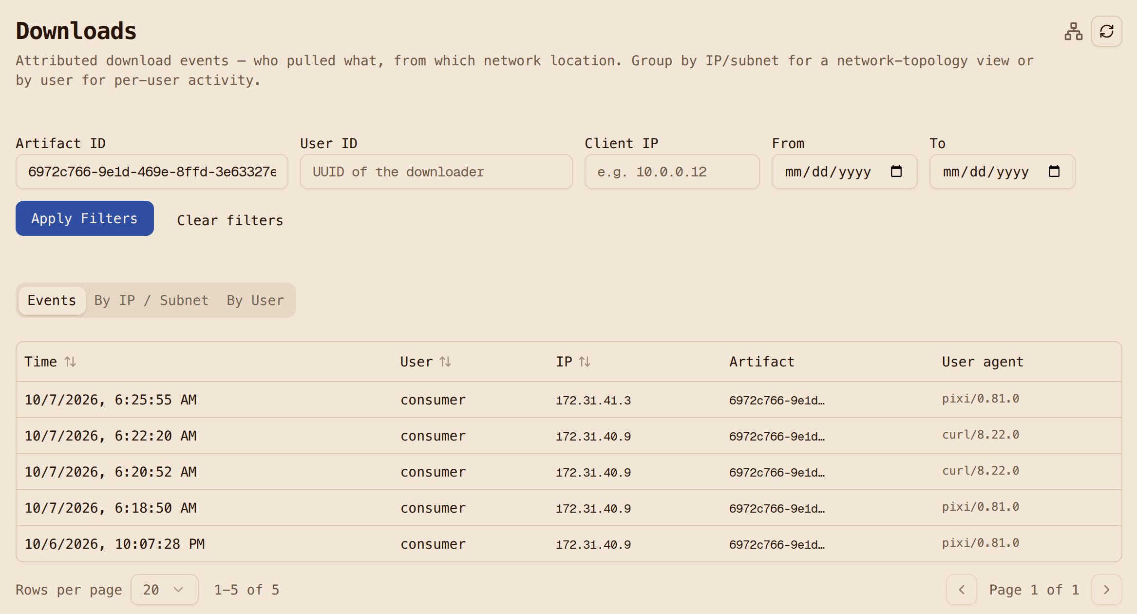 The download audit filtered to one artifact: who pulled it, from where, and when