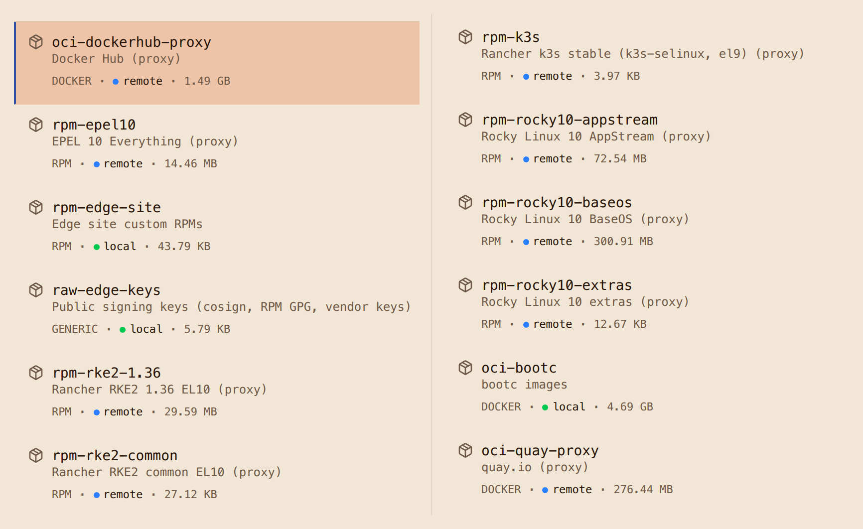 Artifact Keeper repositories view listing the RPM proxy and hosted repositories and the OCI hosted and proxy repositories
