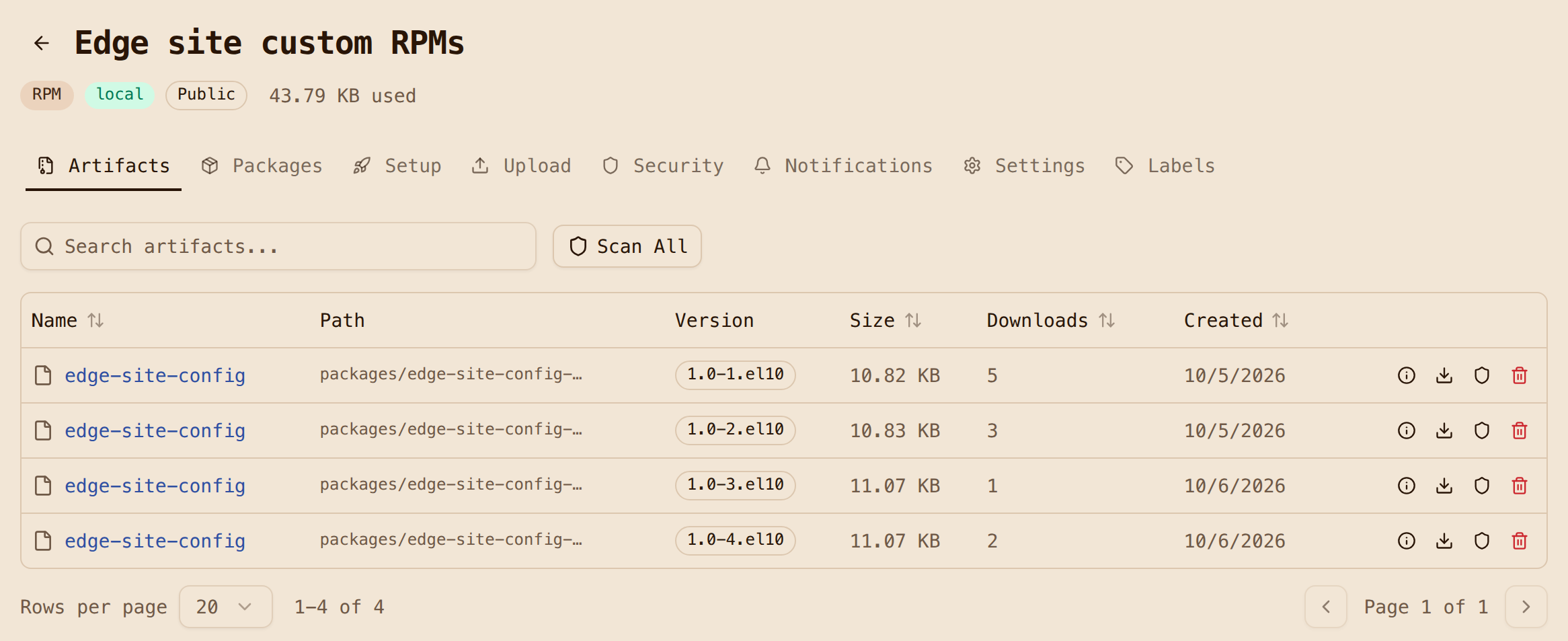 The hosted rpm-edge-site repository in Artifact Keeper showing the edge-site-config releases